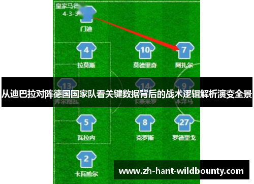 从迪巴拉对阵德国国家队看关键数据背后的战术逻辑解析演变全景 从迪巴拉对阵德国国家队看关键数据背后的战术逻辑解析演变全景