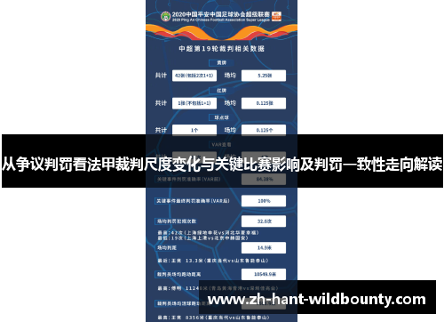 从争议判罚看法甲裁判尺度变化与关键比赛影响及判罚一致性走向解读
