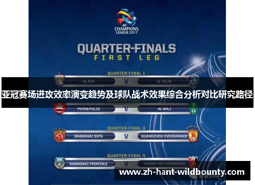 亚冠赛场进攻效率演变趋势及球队战术效果综合分析对比研究路径 亚冠赛场进攻效率演变趋势及球队战术效果综合分析对比研究路径