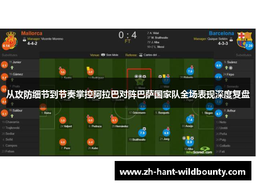 从攻防细节到节奏掌控阿拉巴对阵巴萨国家队全场表现深度复盘 从攻防细节到节奏掌控阿拉巴对阵巴萨国家队全场表现深度复盘