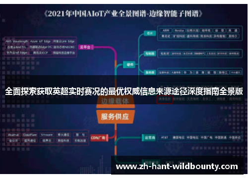 全面探索获取英超实时赛况的最优权威信息来源途径深度指南全景版 全面探索获取英超实时赛况的最优权威信息来源途径深度指南全景版