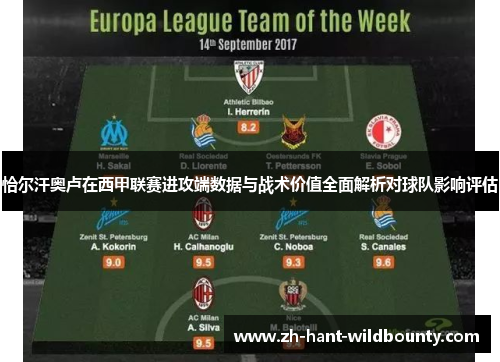 恰尔汗奥卢在西甲联赛进攻端数据与战术价值全面解析对球队影响评估 恰尔汗奥卢在西甲联赛进攻端数据与战术价值全面解析对球队影响评估