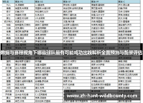 数据与赛程视角下哪些球队最有可能成功出线解析全面预测与前景评估