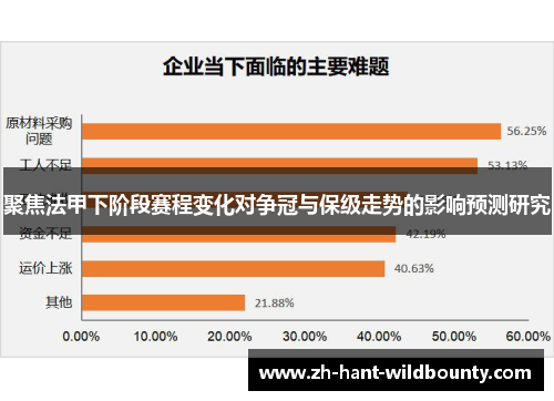 聚焦法甲下阶段赛程变化对争冠与保级走势的影响预测研究 聚焦法甲下阶段赛程变化对争冠与保级走势的影响预测研究
