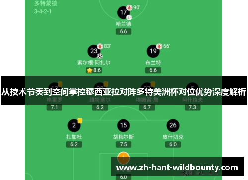 从技术节奏到空间掌控穆西亚拉对阵多特美洲杯对位优势深度解析 从技术节奏到空间掌控穆西亚拉对阵多特美洲杯对位优势深度解析