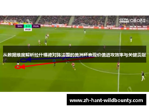 从数据维度解析拉什福德对阵法国的美洲杯表现价值进攻效率与关键贡献 从数据维度解析拉什福德对阵法国的美洲杯表现价值进攻效率与关键贡献